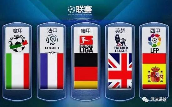 的阵容中
